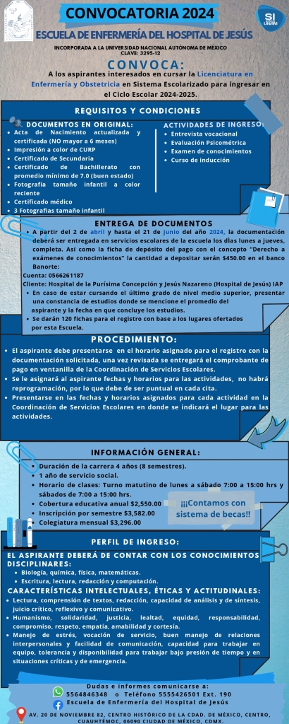 infografia conv. 2024 ok